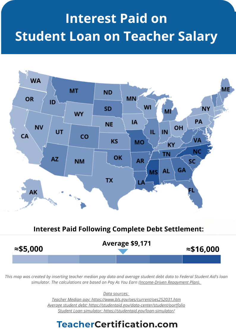 A heatmap of the U.S. showing that teachers in D.C. have the highest interest payments in the U.S.