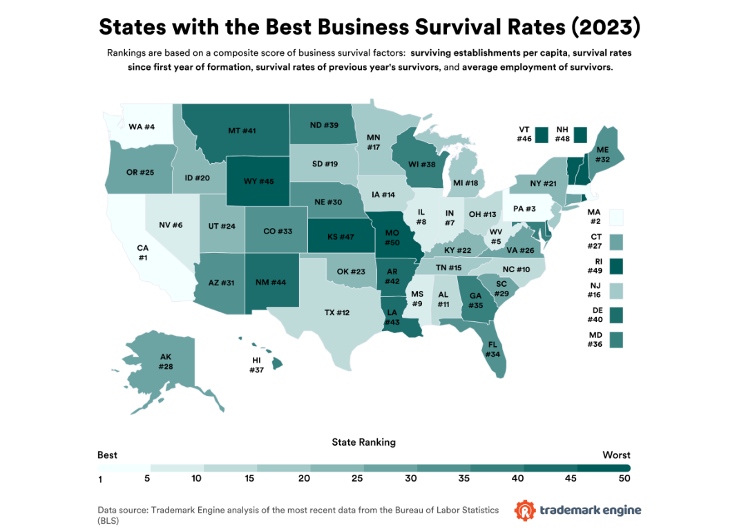 US map showing states with the best business survival rates in 2023