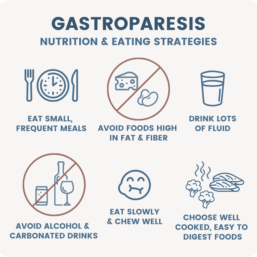 illustration showing 6 things you can do to help symptoms