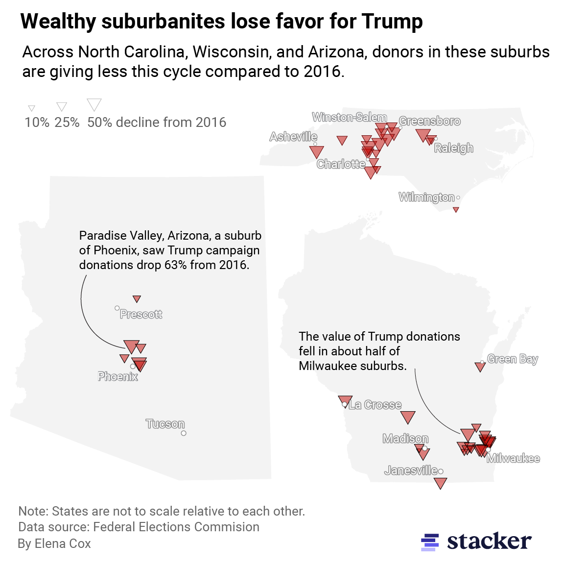 Chart depicting where campaign contributions have dropped off the most for Trump in wealthy suburbs in North Carolina, Wisconsin, and Arizona.
