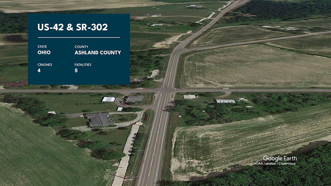 Graphic showing US-42 and SR-302 with statistics overlaid.