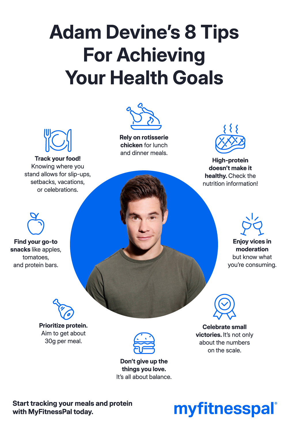 Infographic detailing Adam Devine's health tips