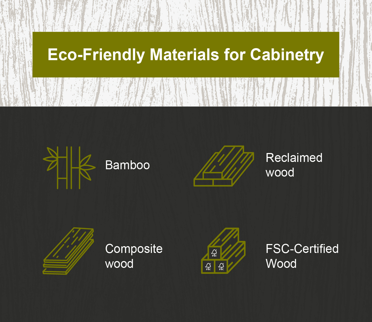 Infographic showing eco-friendly materials for cabinetry.
