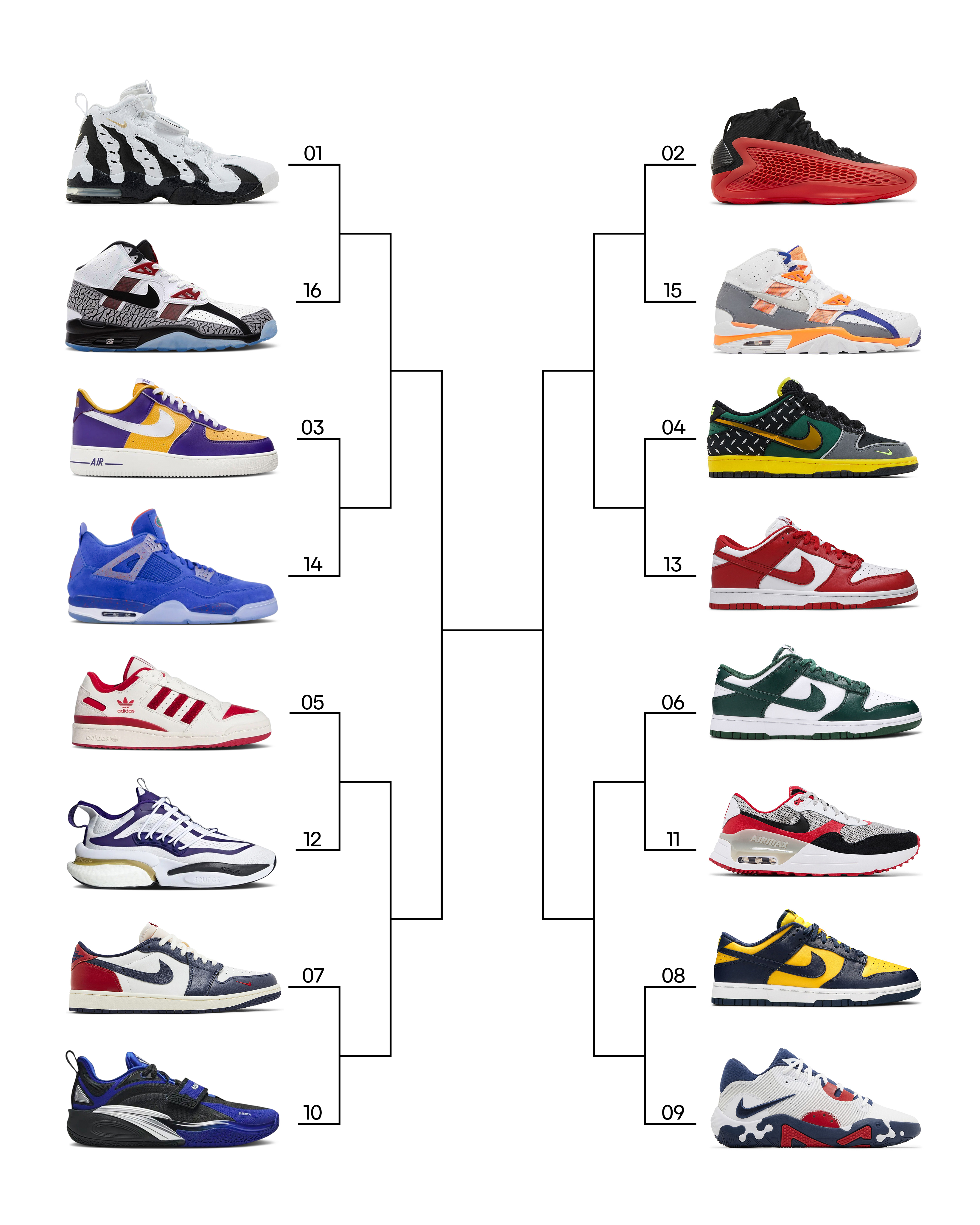 Image showing bracket matchups of shoe colorways.