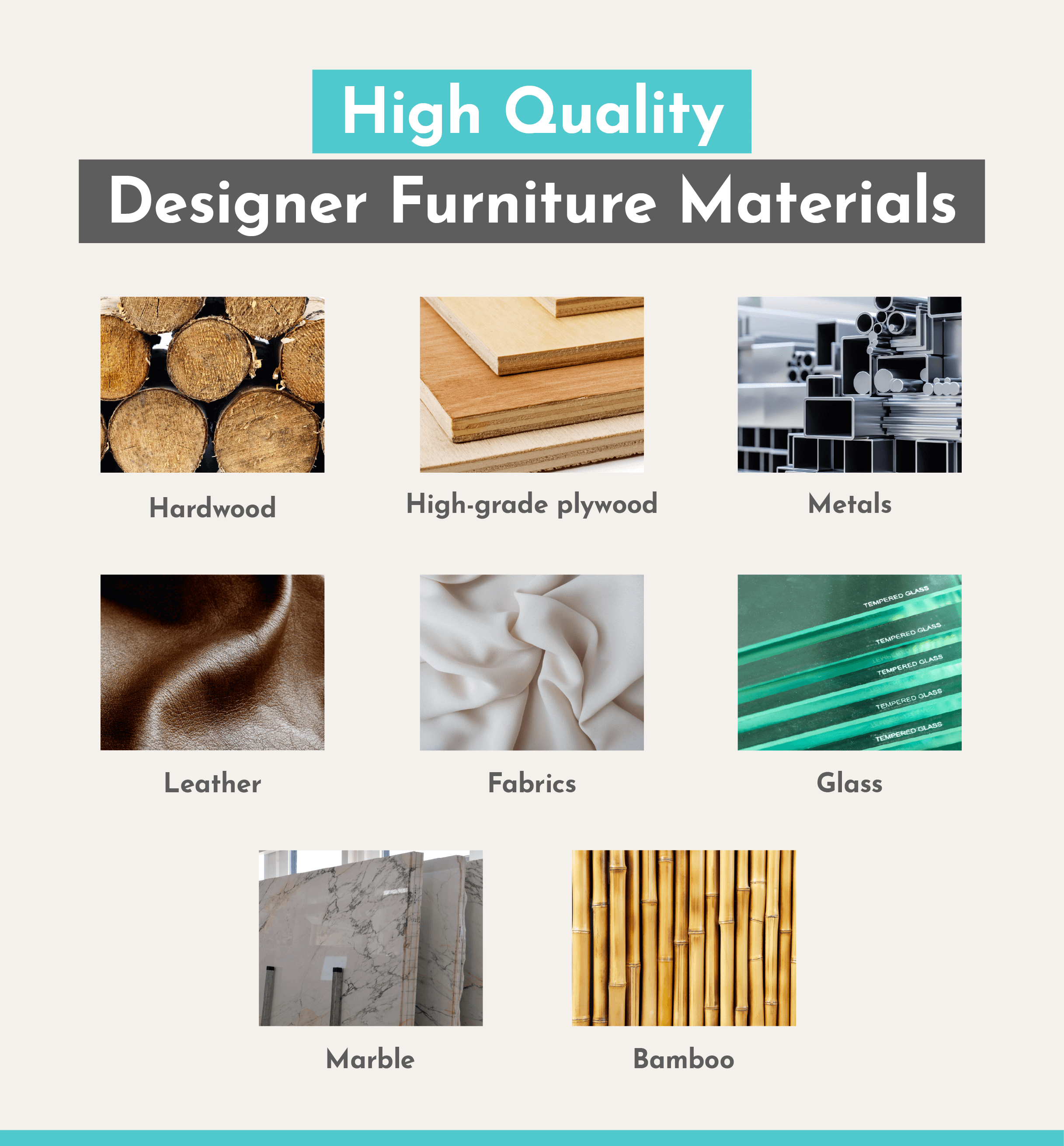 Infographic showing high-quality furniture materials.