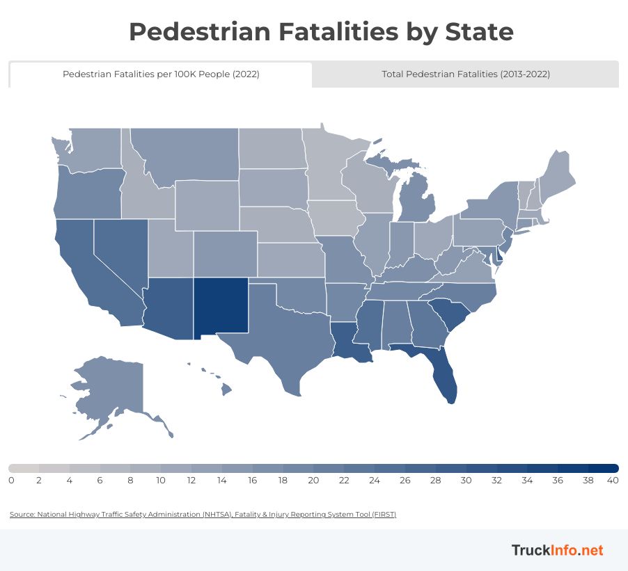 Map showing number of pedestrian fatalities per 100k by state.