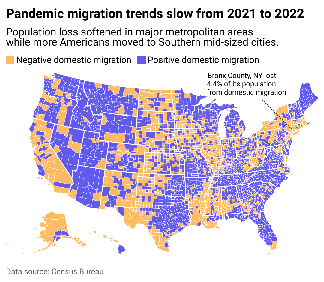 A map showing which counties gained and lost population due to domestic migration.
