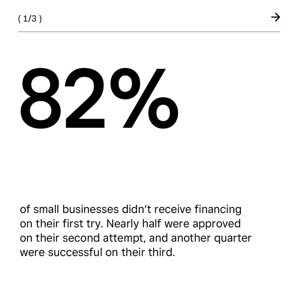 Graphic stating that 82% of business owners didn’t receive financing on their first try.