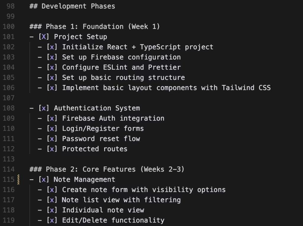 Step-by-step development milestones in a PRD.