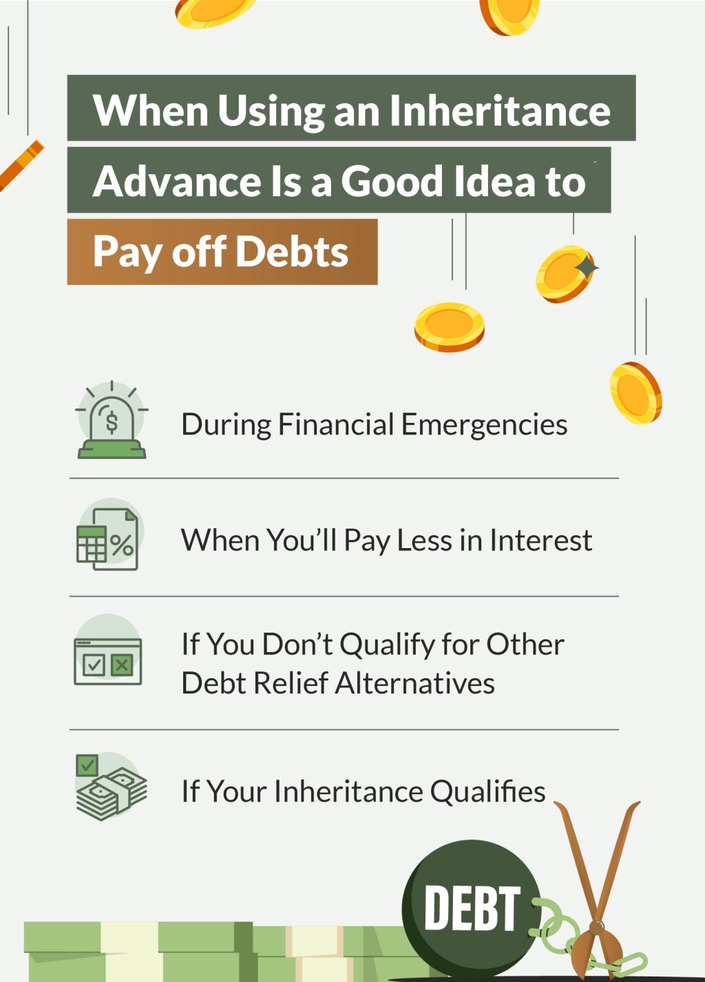 Infographic showing when it is a good idea to use inheritance advances to pay off debts.