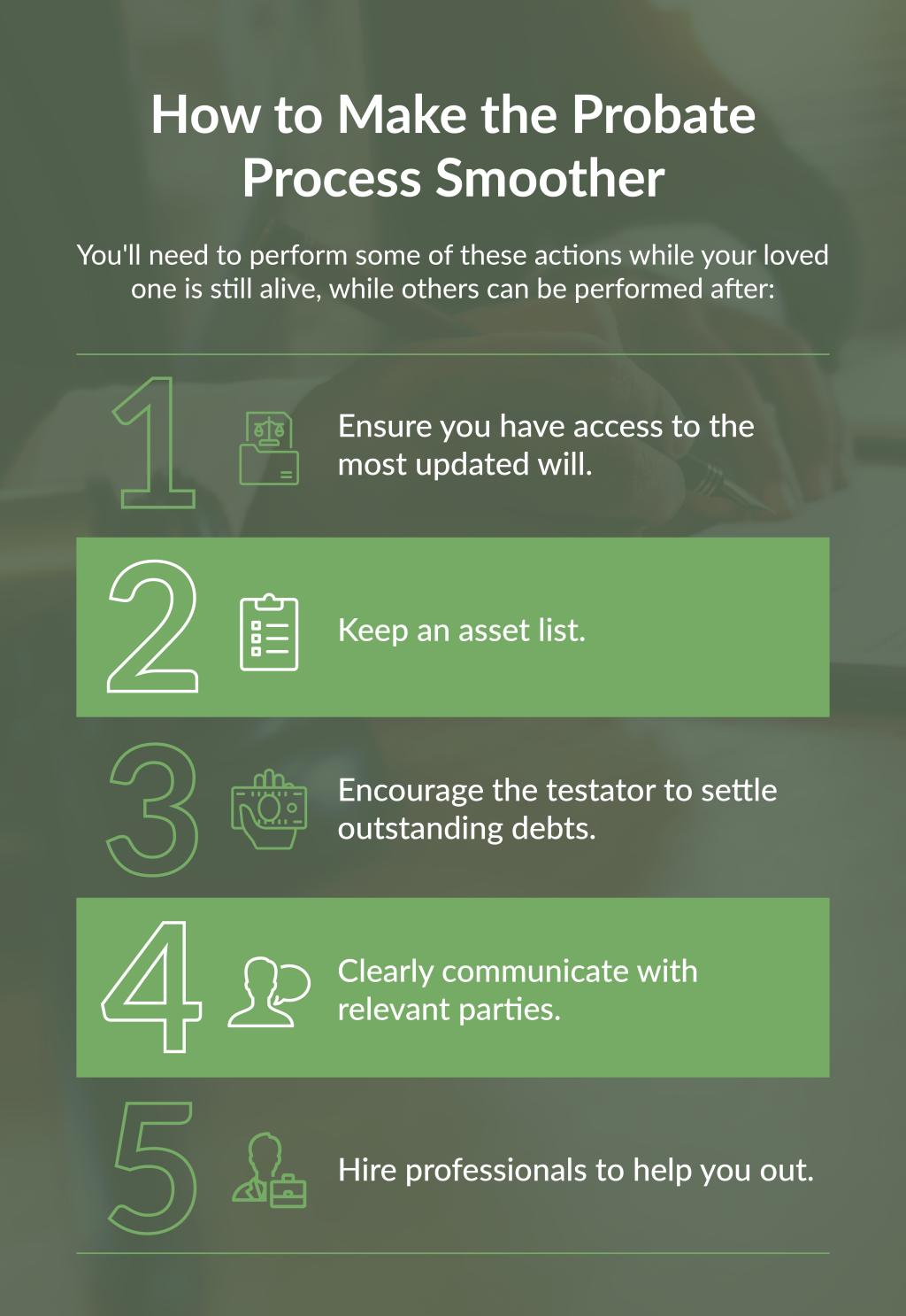 5 steps to make the probate process smoother explained in stylized graphic on green background.