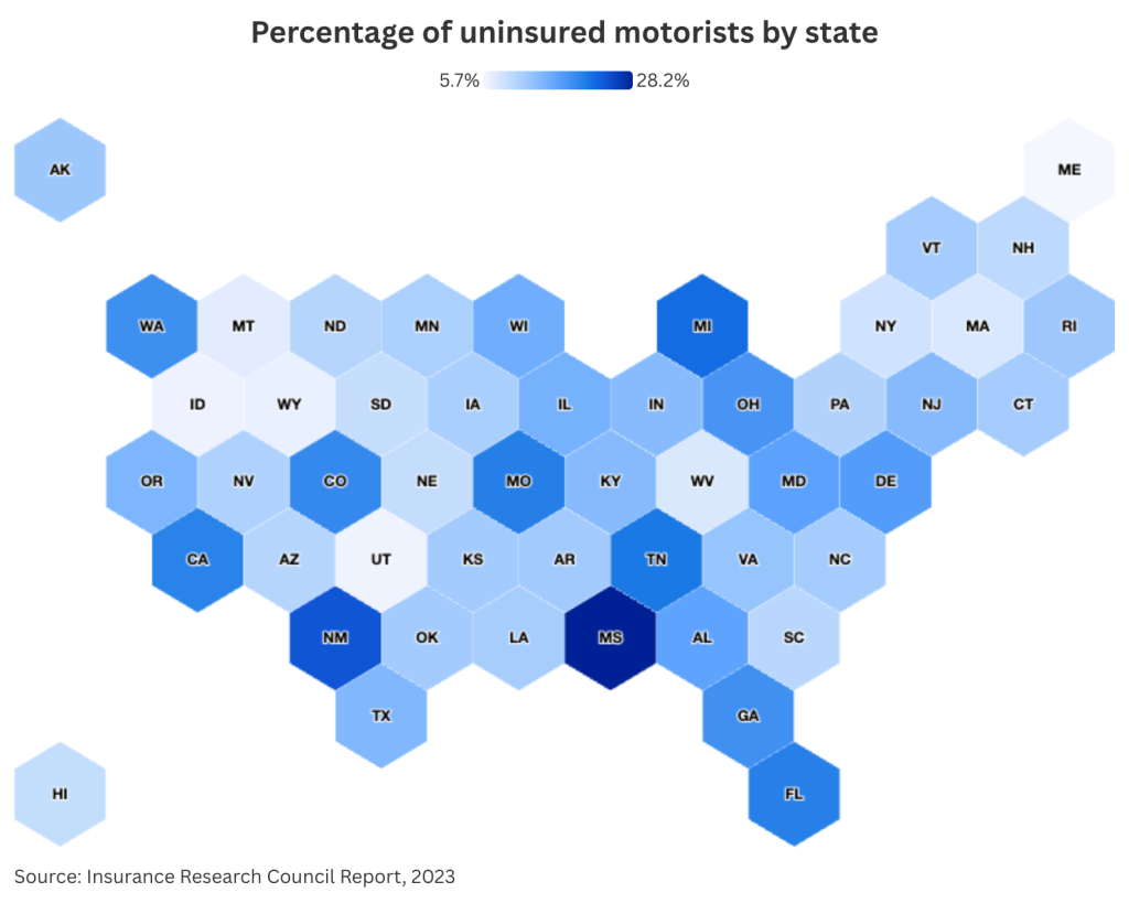 Data map of the US showing percentage of uninsured motorists by state.