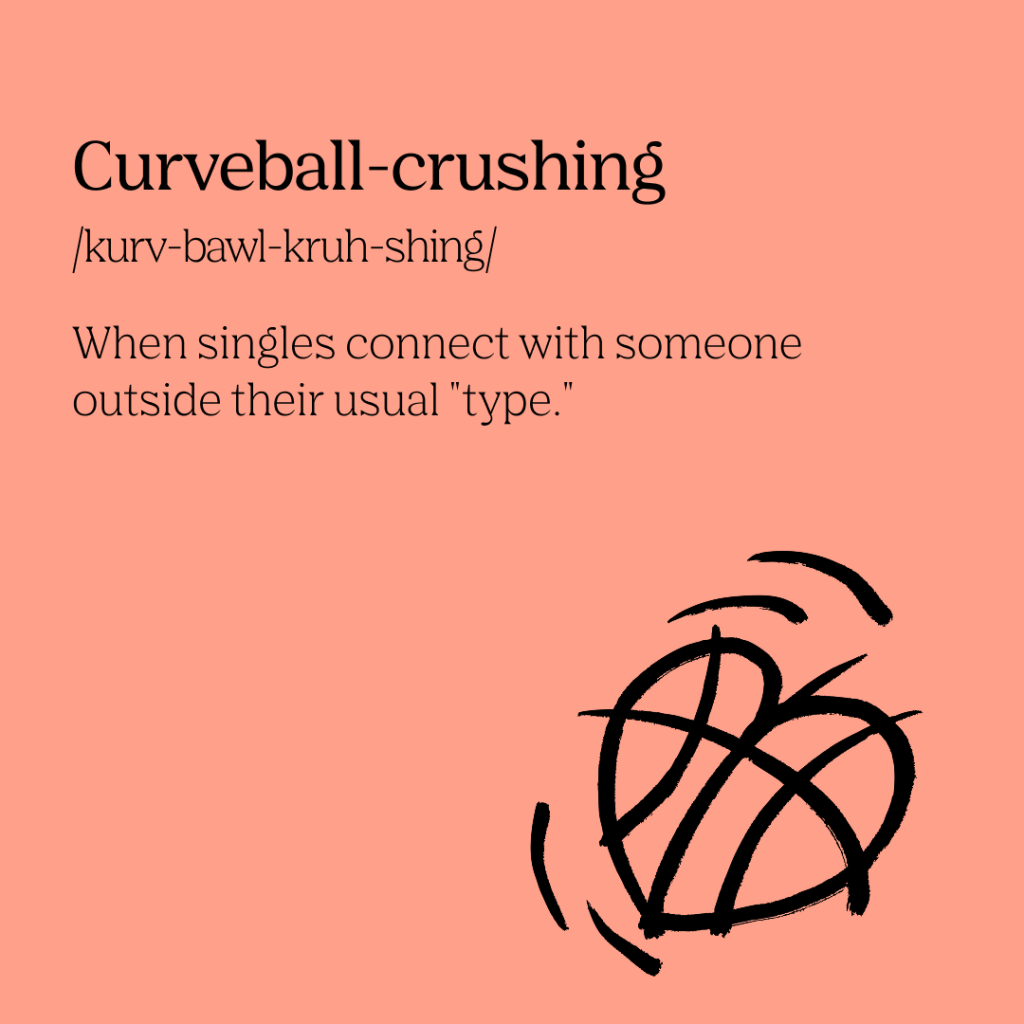 An infographic on the definition of 'curveball-crushing'.