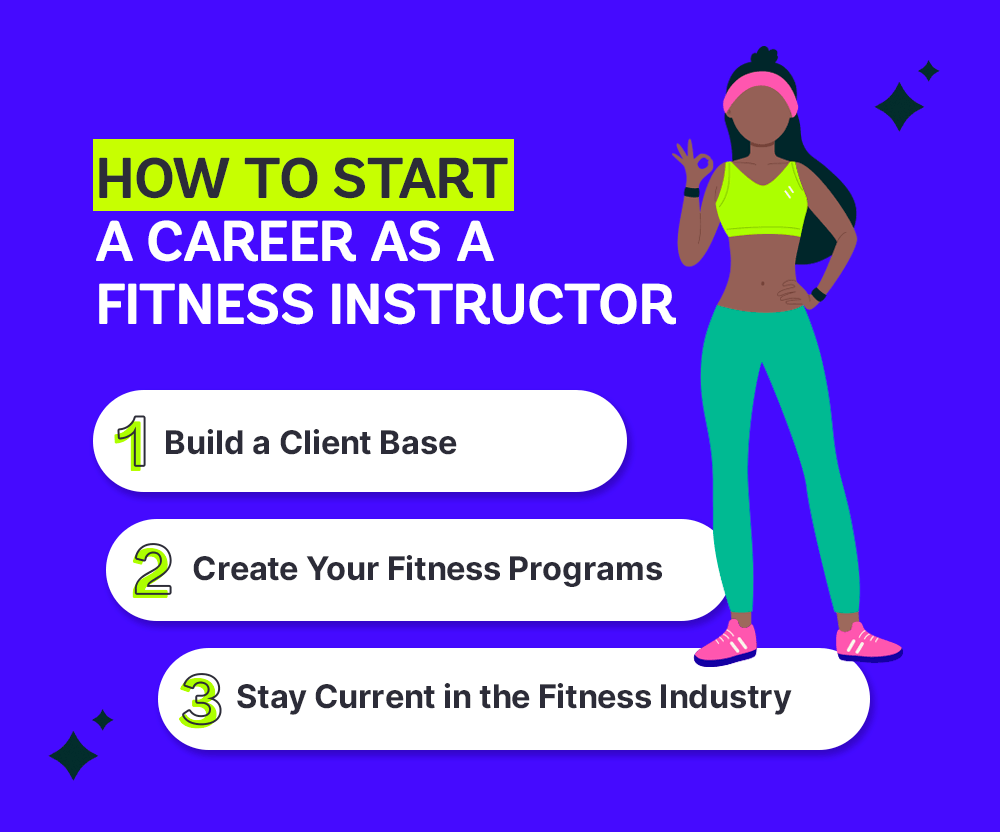 An infographic on how to start a career as a fitness instructor.