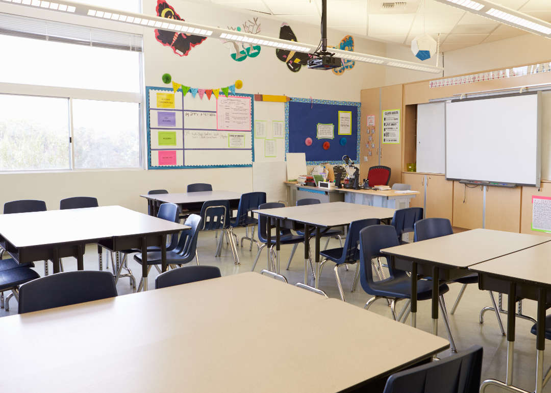 empty classroom