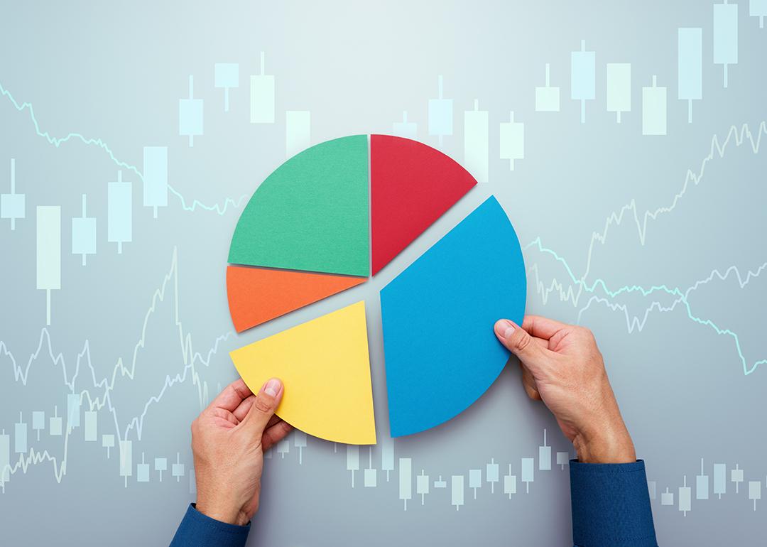 A person completing a pie chart with candlestick, investment charts graphics.