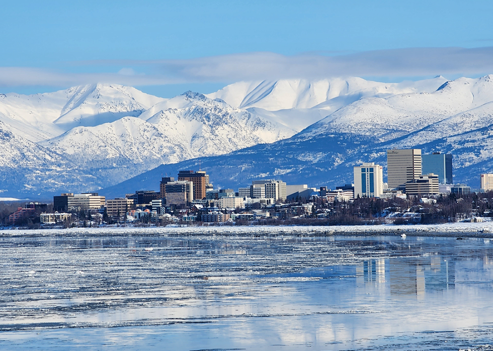 Anchorage skyline in winter.