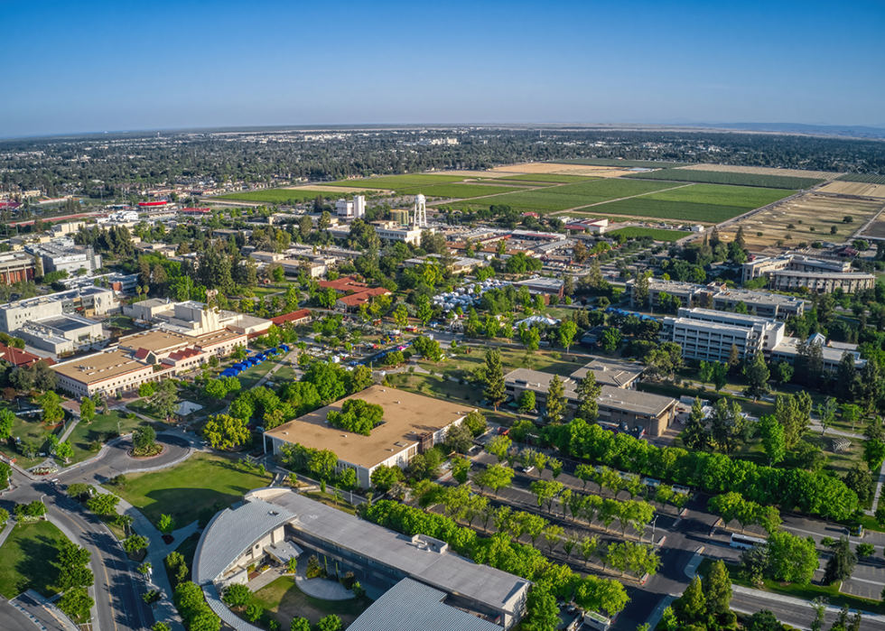 Aerial View of a Public Land University in Fresno,