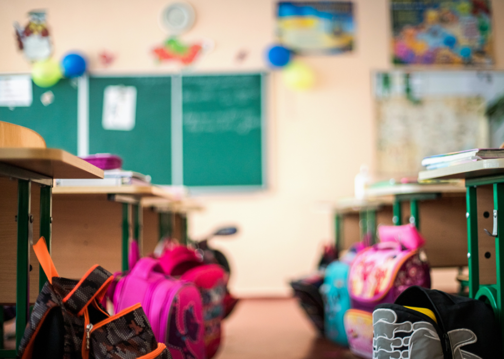 Backpacks near desks in classroom