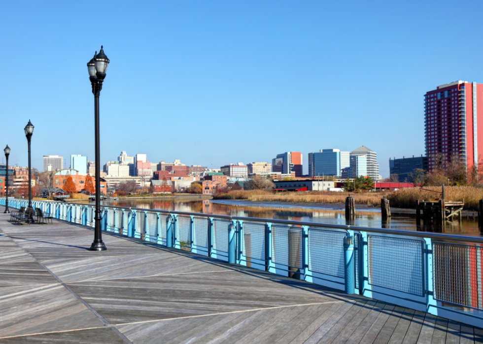 Wilmington waterfront and skyline.