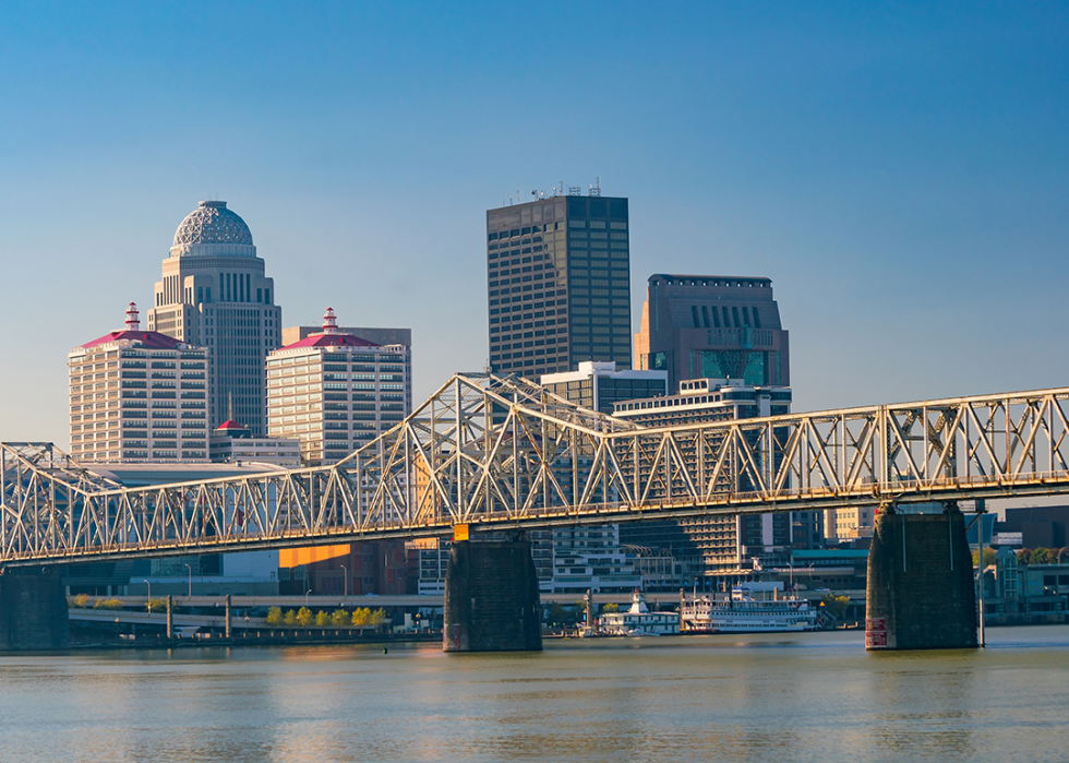 Downtown Louisville skyline.