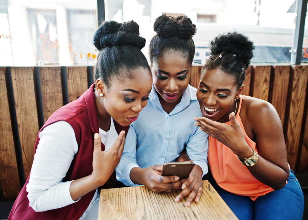 Three expressive friends looking at phone together.