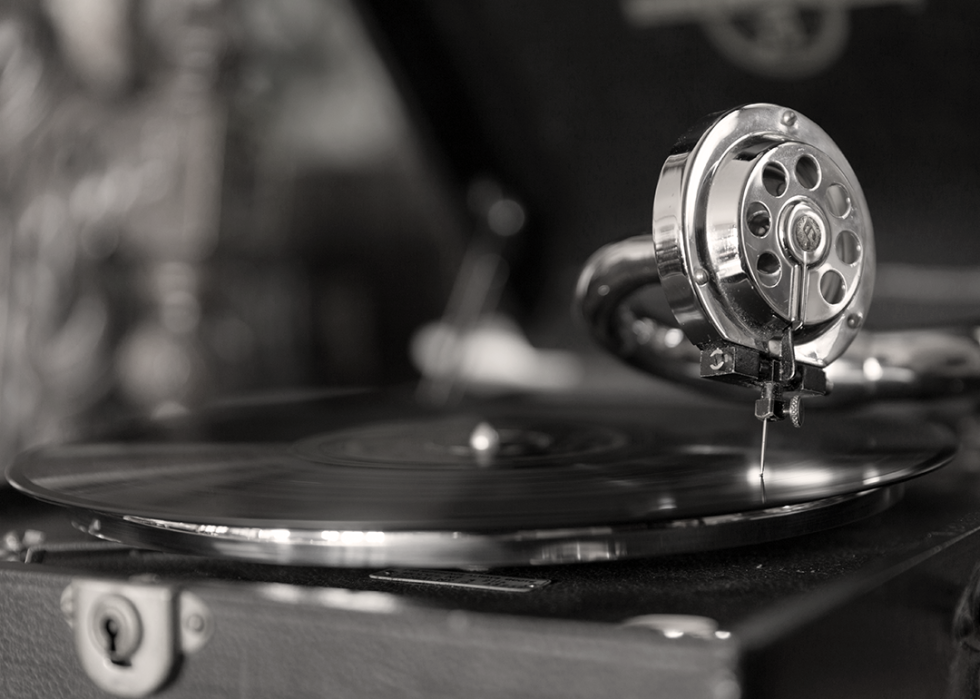 Close up of gramaphone player.