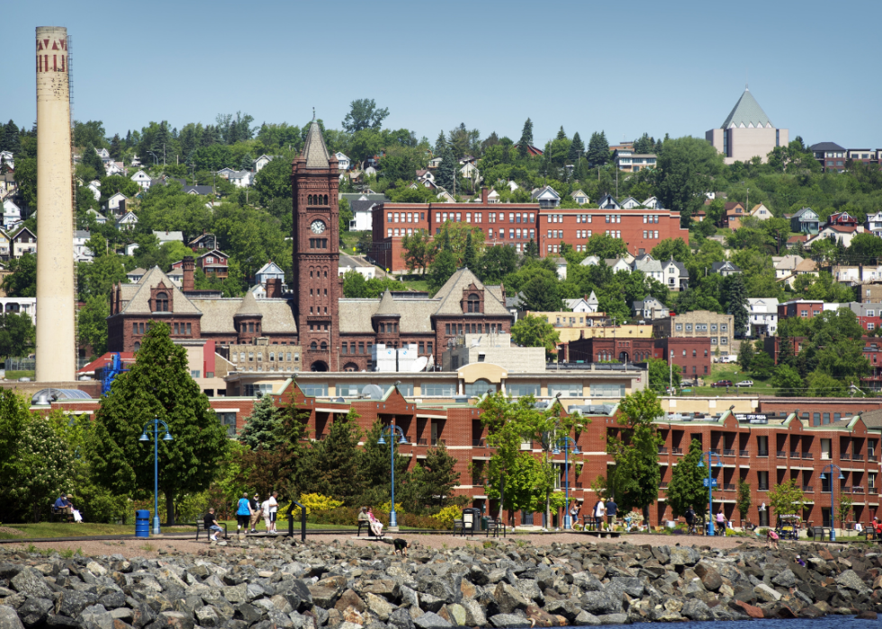 Duluth skyline from lake.