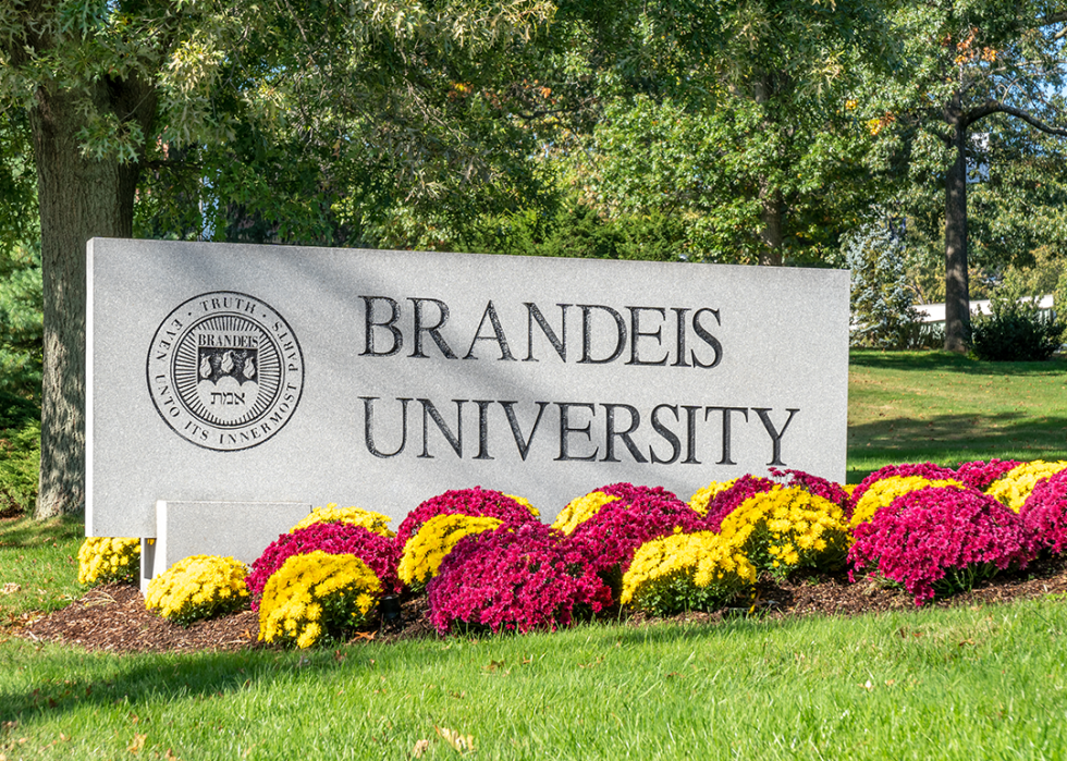 Brandeis University entrance sign and campus logo.