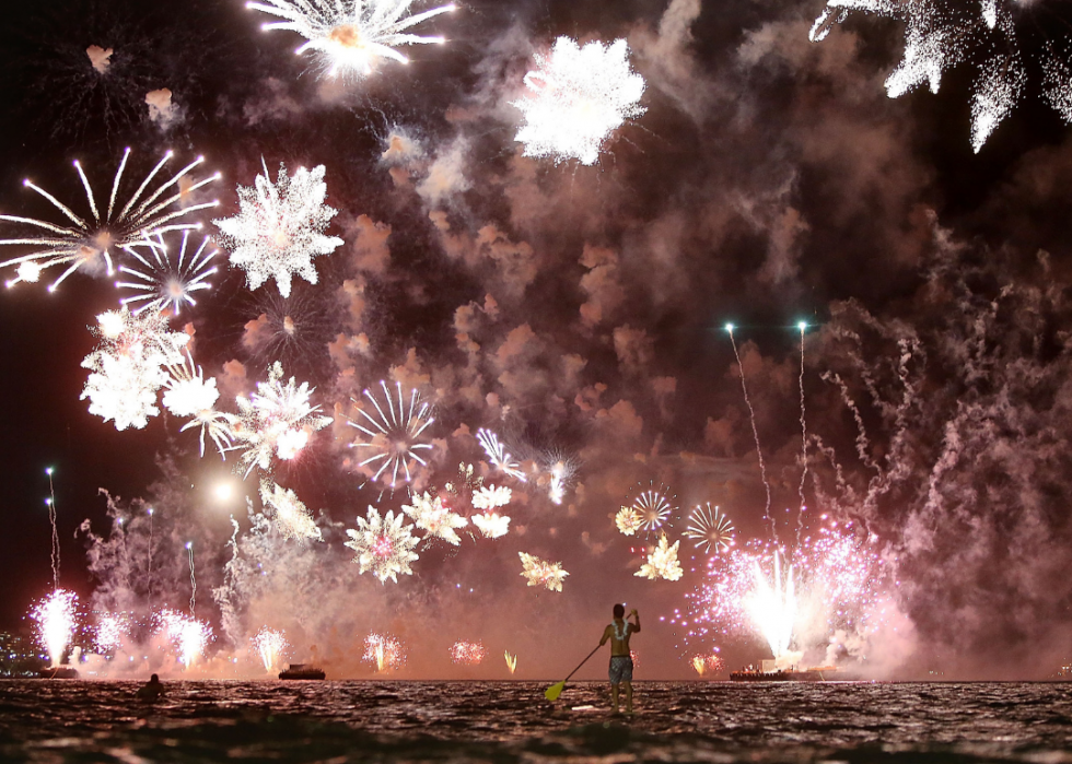 Fireworks over the water, with boats in the distance and a person paddle boarding. 