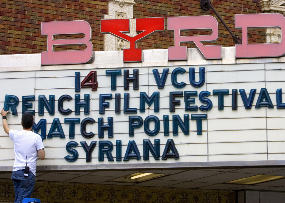 Manager placing titles on marquee