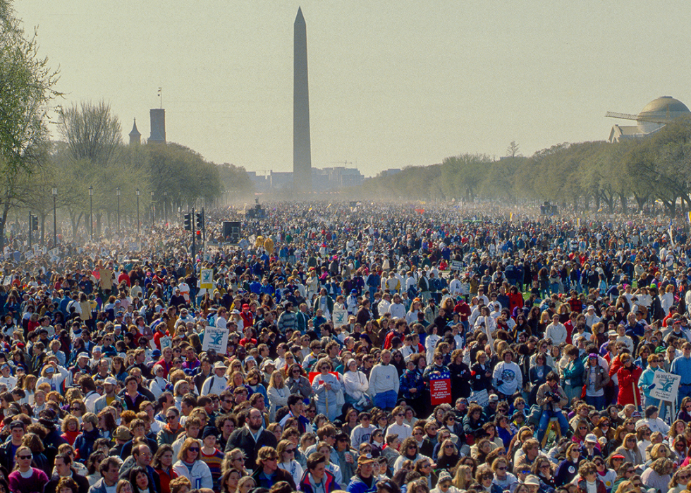 Elevated view of attendees at the March for Womens Lives rally in Washington D.C.