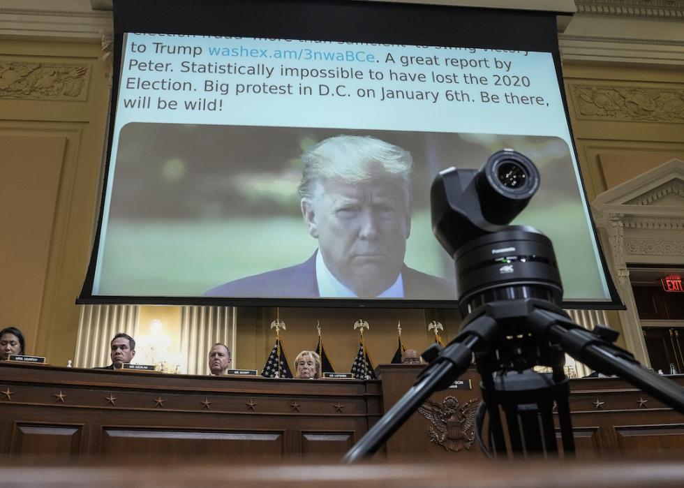 A tweet featuring former President Donald Trump is displayed during a hearing by the Select Committee to Investigate the January 6th Attack on the U.S. Capitol on June 09, 2022 in Washington, DC.