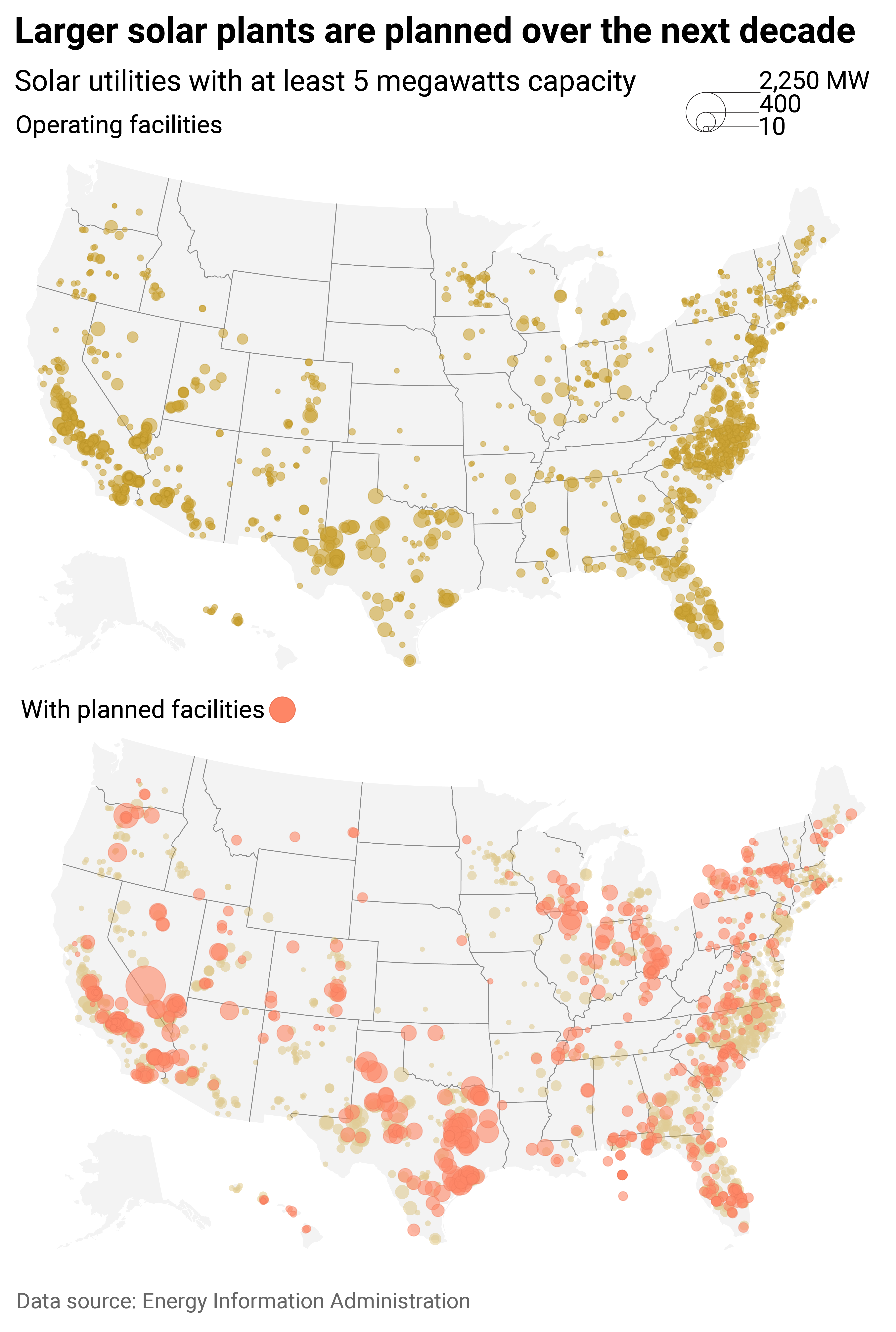Symbol map showing solar utilities in the U.S., clustered in states like California, Texas, and along the East Coast.