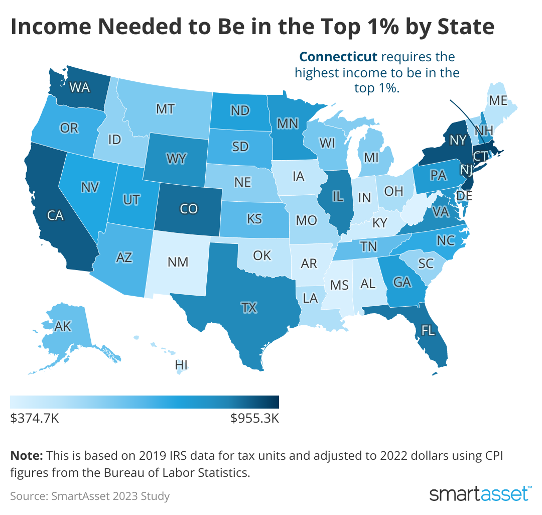 U.S. heat map showing how much income is need to be in the top 1% in each state.