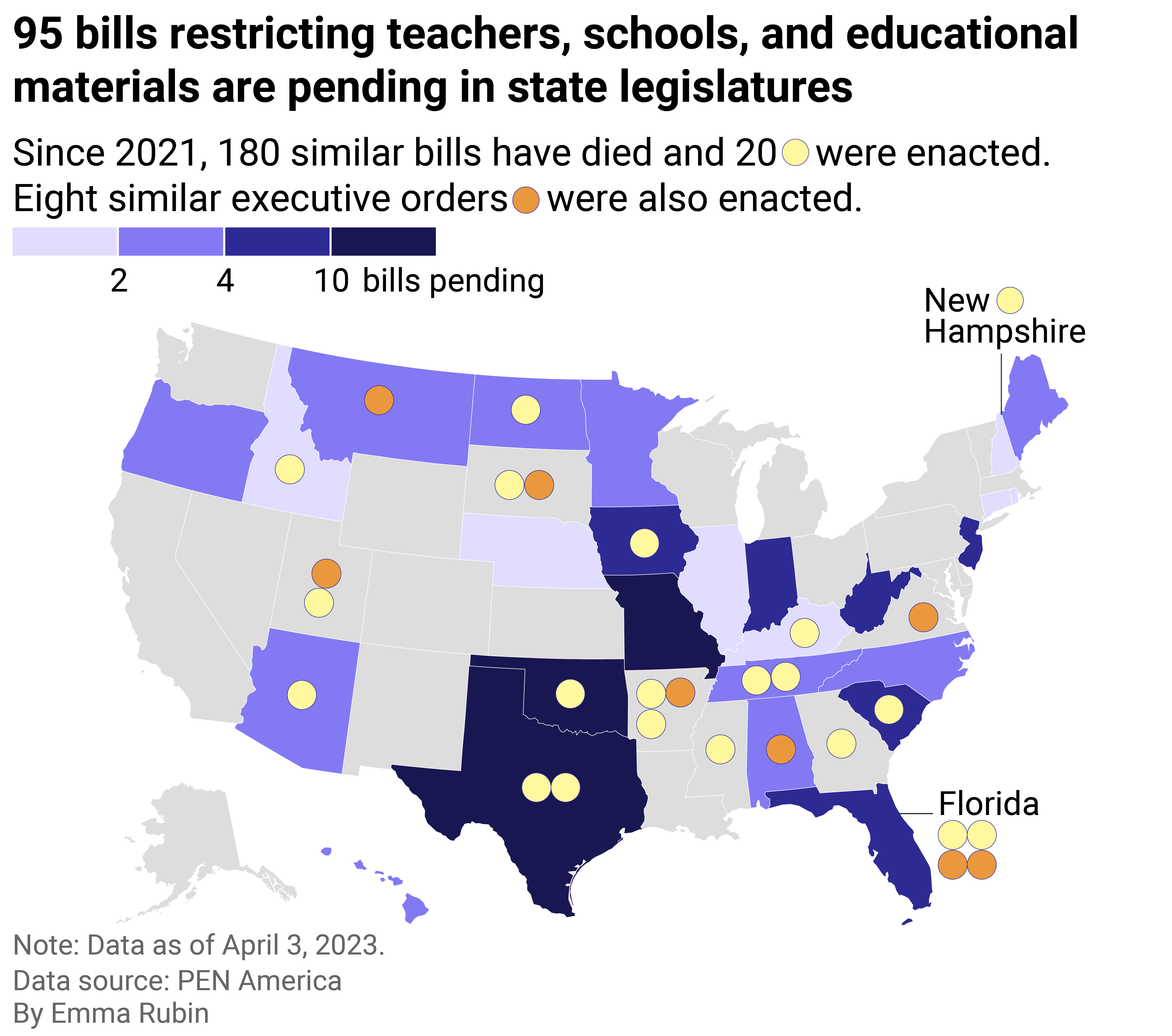 A gray map of the United States with various shades of purple representing the number of restrictive education bills pending