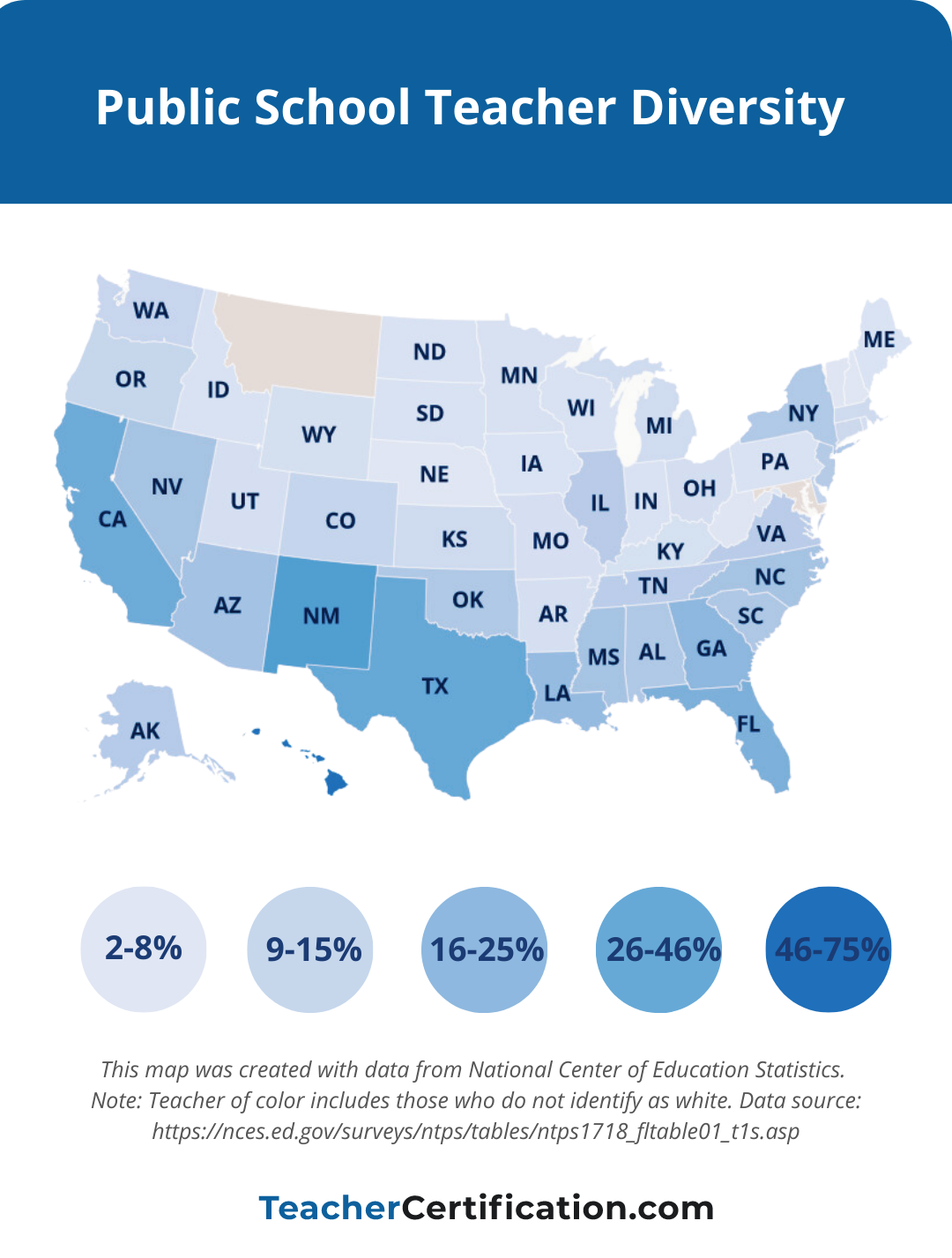 A map showing states shaded in different colors depending on how diverse their public-school teaching staffs are.
