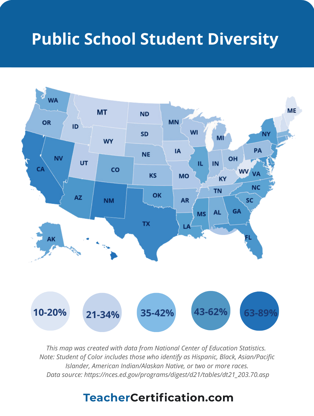 A map showing states shaded in different colors depending on how diverse their public-school student bodies are.