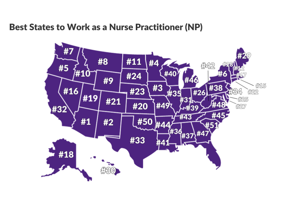 A color map ranking all US states for opportunities for nurse practitioners
