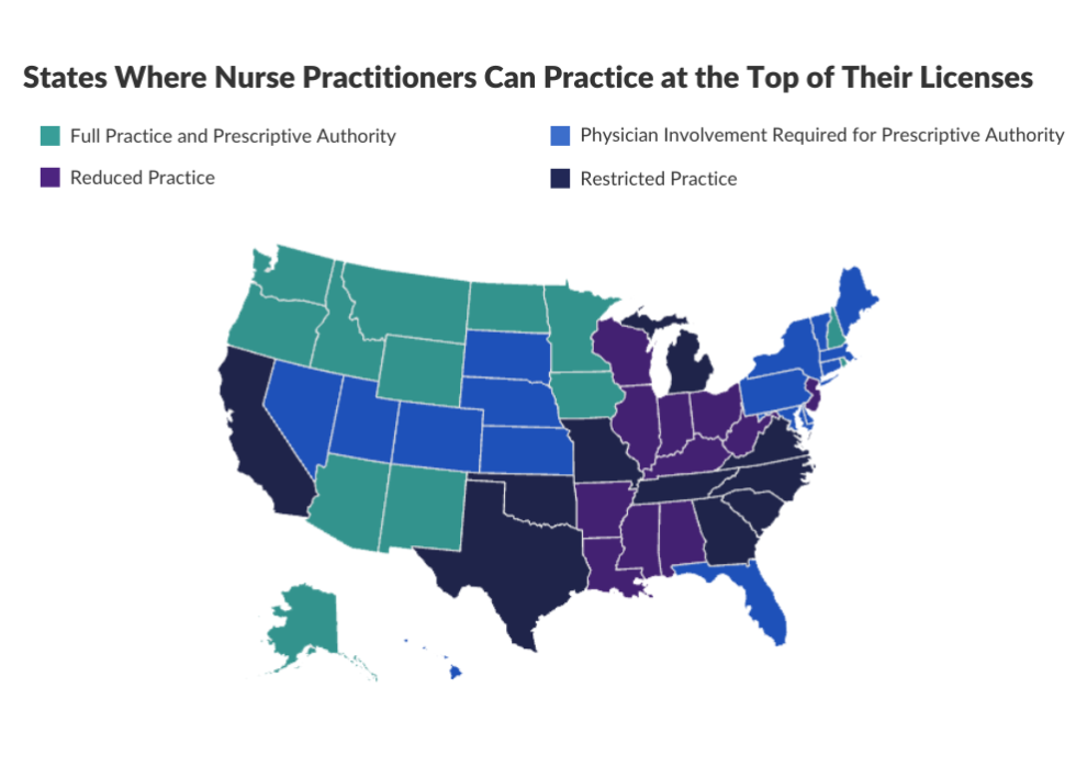 A national map showing States that Offer Nurse Practitioners (NP) the Largest Scope of Practice