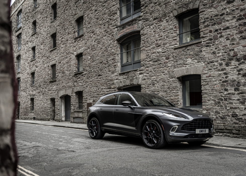 Aston Martin DBX