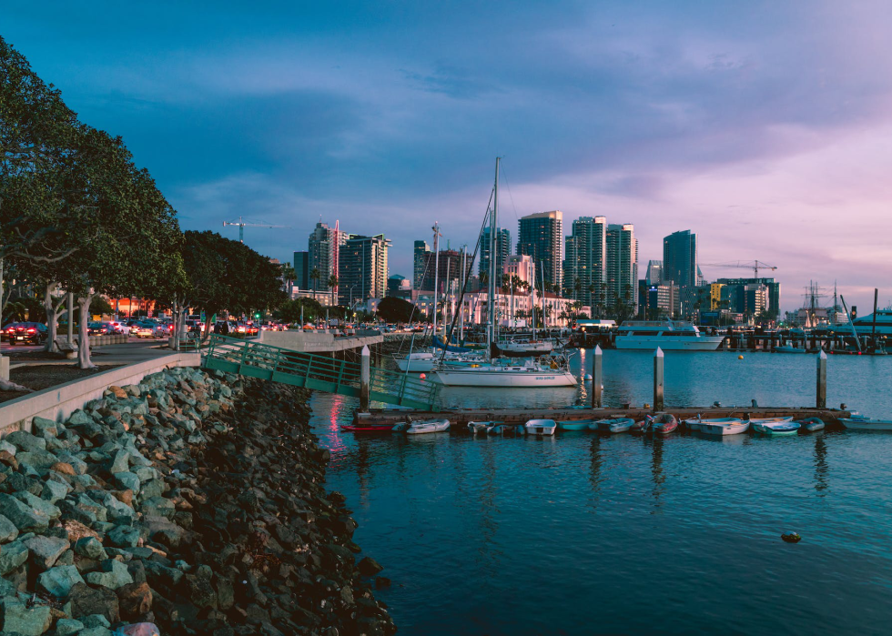 San Diego as seen from waterfront