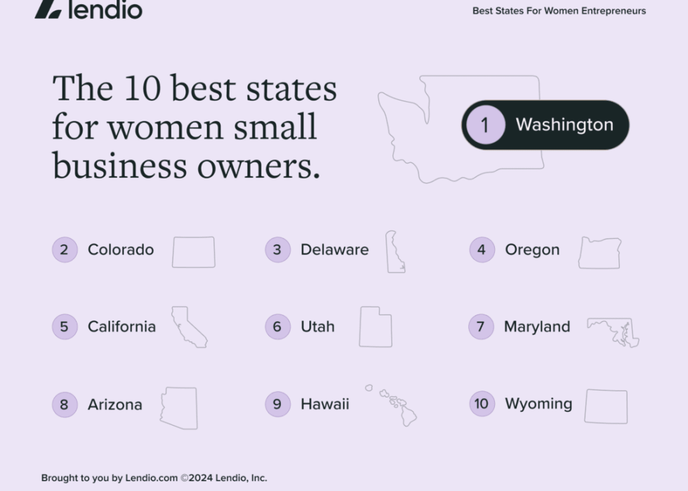 top 10 best states for women small business owners