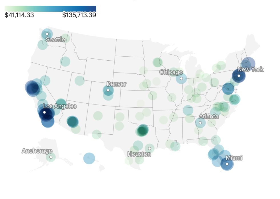 Heatmap showing “Income needed in major U.S. cities” results.