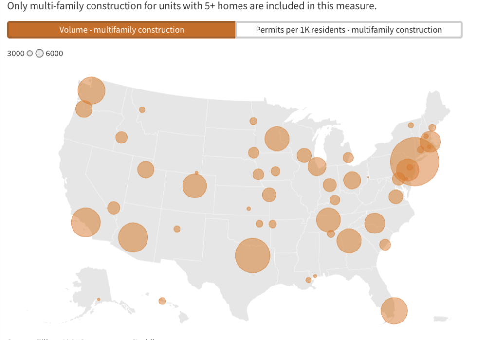 A data map showing the top city in every state for multi-family home builds.