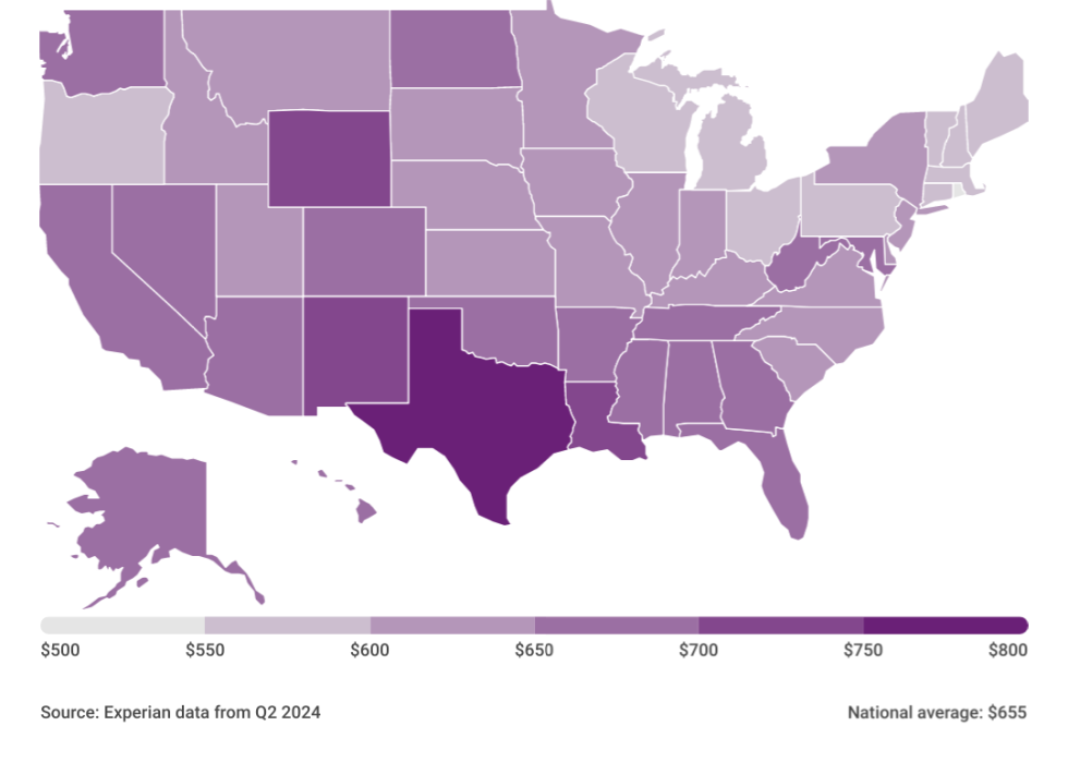 Map showing data on “Average Monthly Auto Loan Payment by State”.