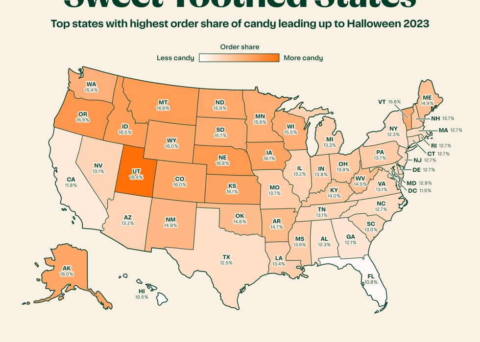 Top states by highest order of candy share in 2023.