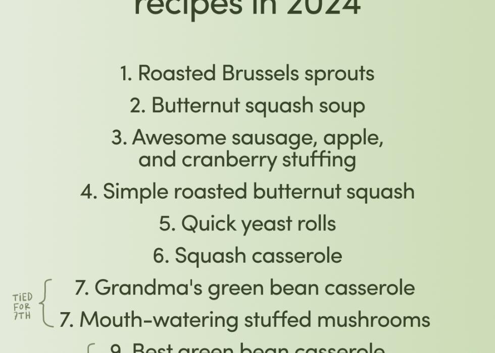 Hers' list of 10 healthiest Thanksgiving dishes.