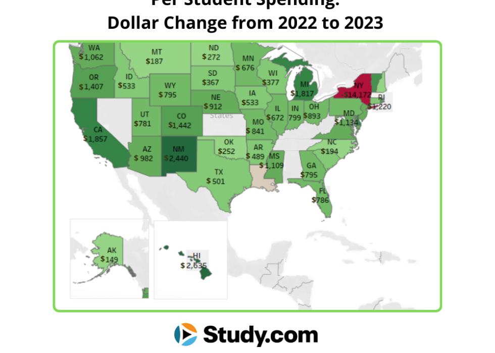 Heatmap showing data on each state and its per student spending and dollar change from 2022 to 2023.