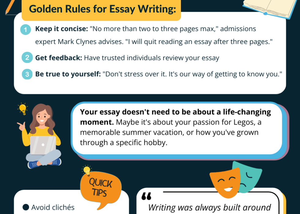 Infographic showing pro tips for a college essay.